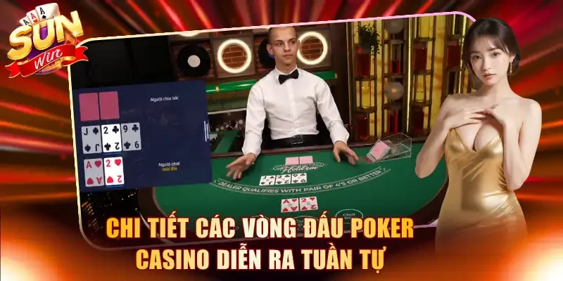 Chi tiết các vòng đấu Poker Casino diễn ra tuần tự