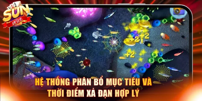 Hệ thống phân bổ mục tiêu và thời điểm xả đạn hợp lý